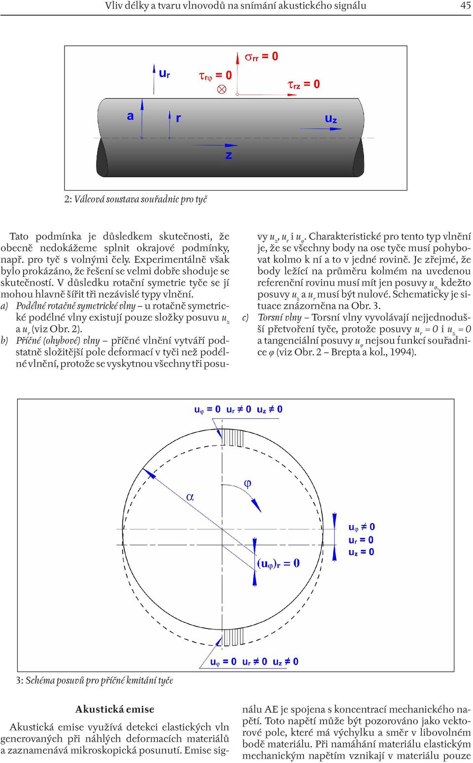 a) Podélné rotačně symetrické vlny u rotačně symetrické podélné vlny existují pouze složky posuvu u z a u r (viz Obr. ).