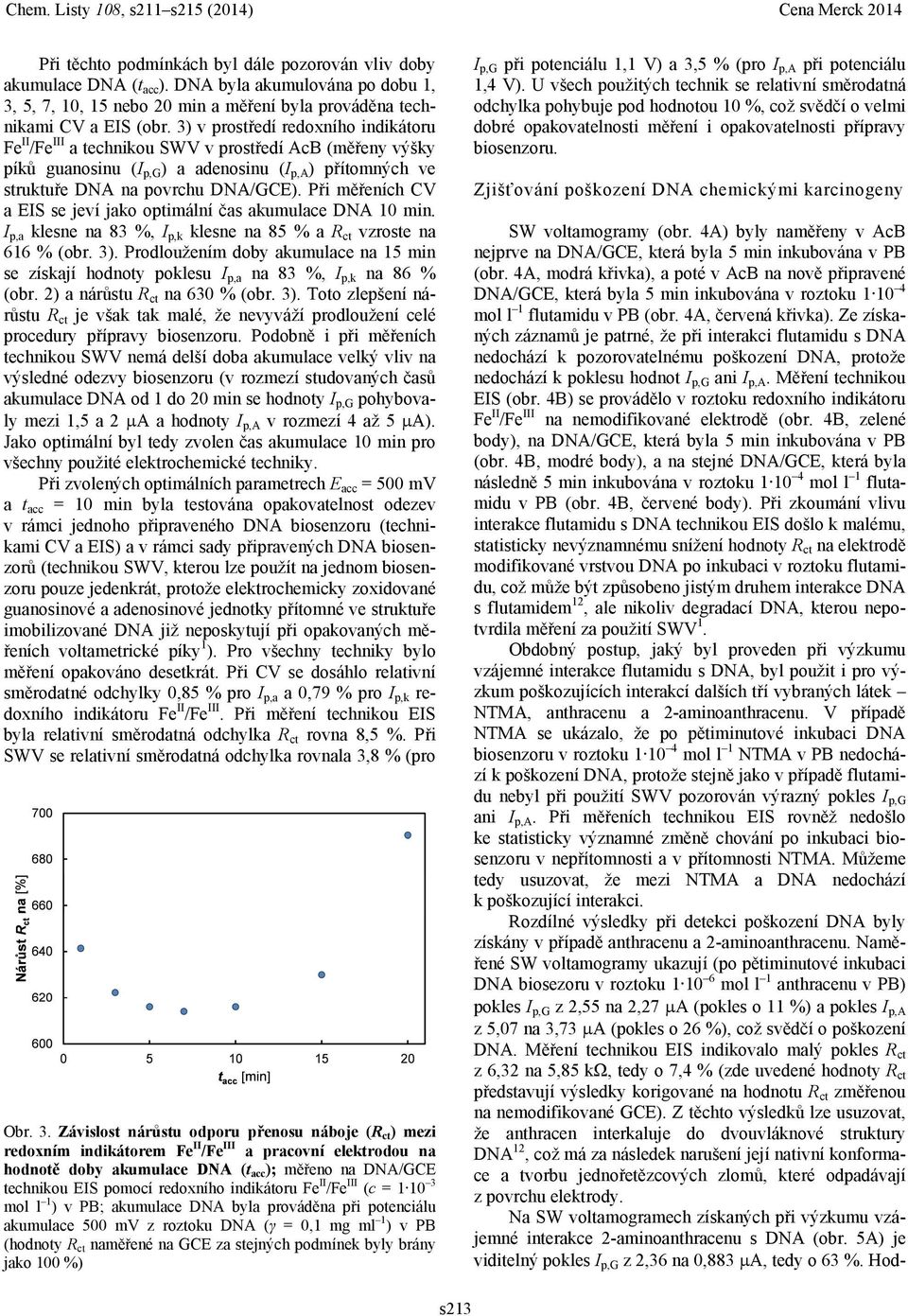 3) v prostředí redoxního indikátoru Fe II /Fe III a technikou SWV v prostředí AcB (měřeny výšky píků guanosinu (I p,g ) a adenosinu (I p,a ) přítomných ve struktuře DNA na povrchu DNA/GCE).