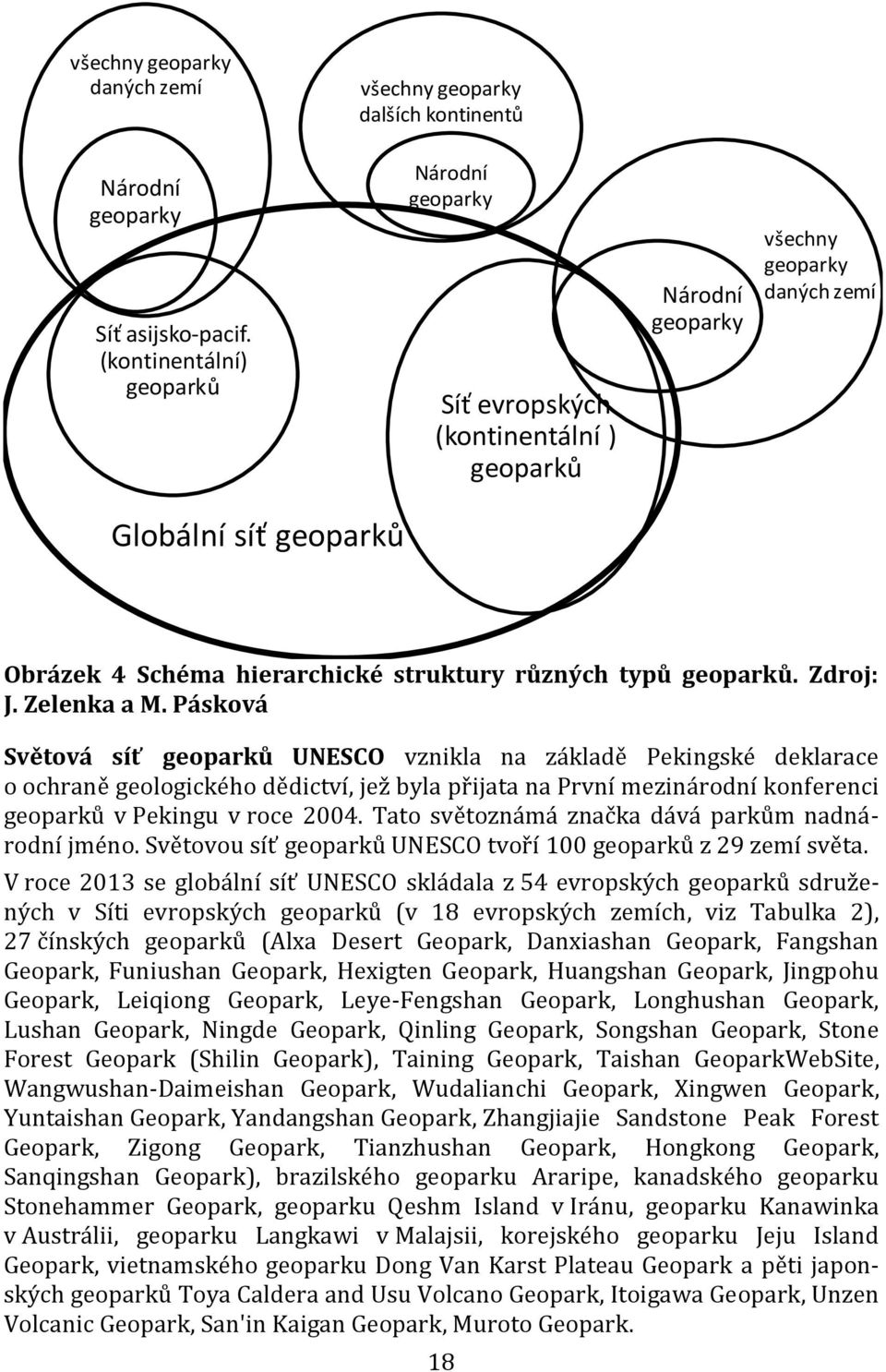 typů geoparků. Zdroj: J. Zelenka a M.