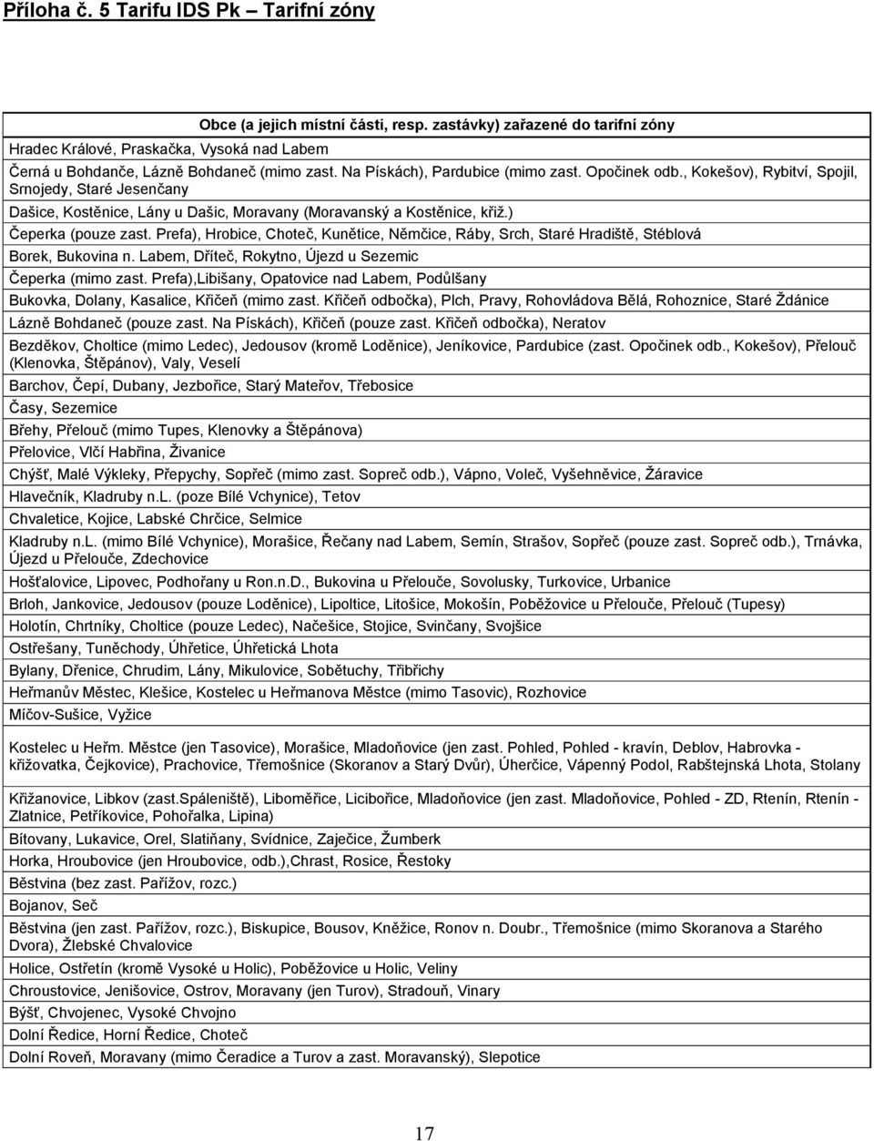 Prefa), Hrobice, Choteč, Kunětice, Němčice, Ráby, Srch, Staré Hradiště, Stéblová Borek, Bukovina n. Labem, Dříteč, Rokytno, Újezd u Sezemic Čeperka (mimo zast.