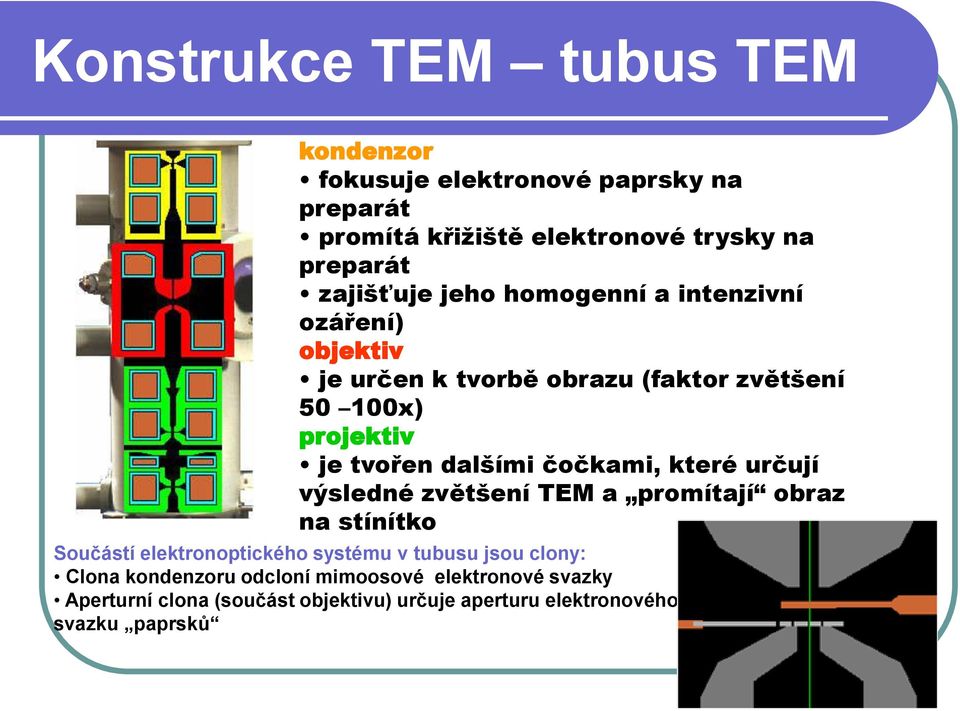 dalšími čočkami, které určují výsledné zvětšení TEM a promítají obraz na stínítko Součástí elektronoptického systému v tubusu jsou