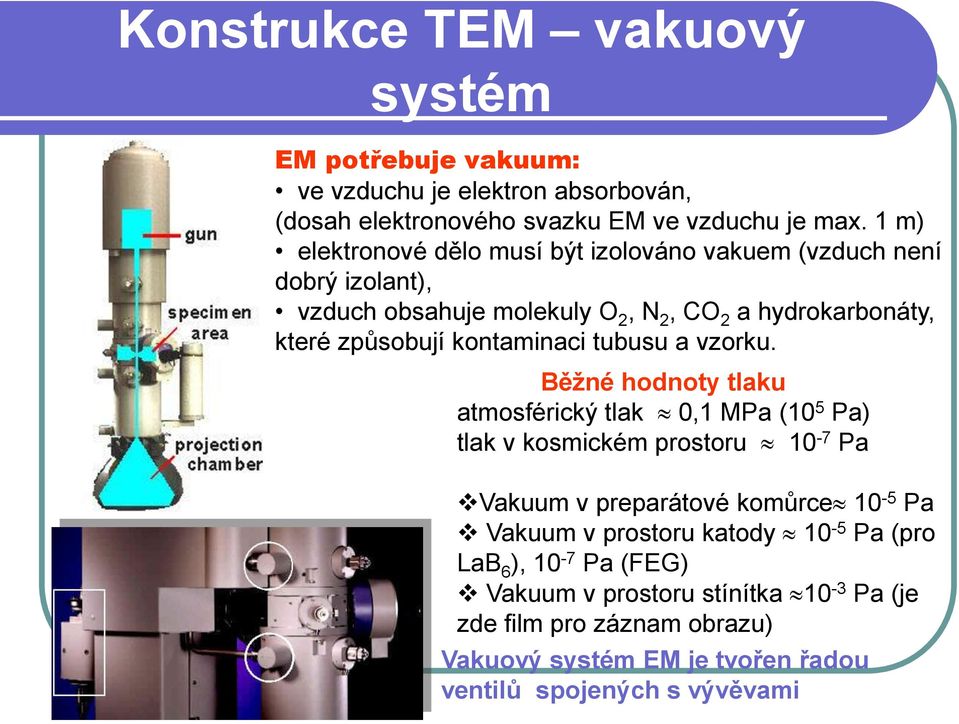 kontaminaci tubusu a vzorku.