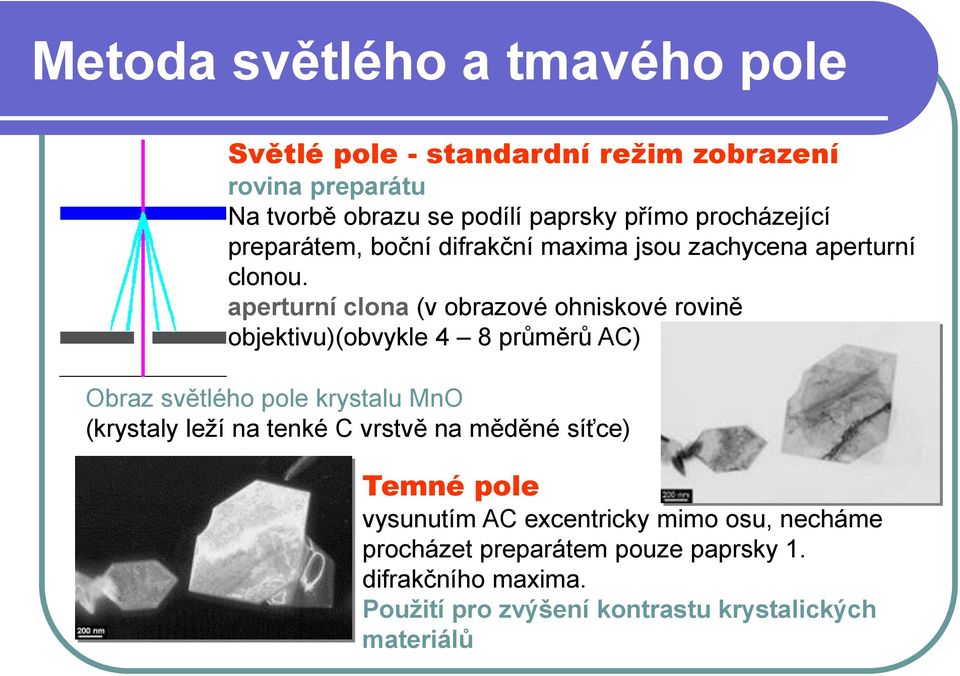 aperturní clona (v obrazové ohniskové rovině objektivu)(obvykle 4 8 průměrů AC) Obraz světlého pole krystalu MnO (krystaly leží na