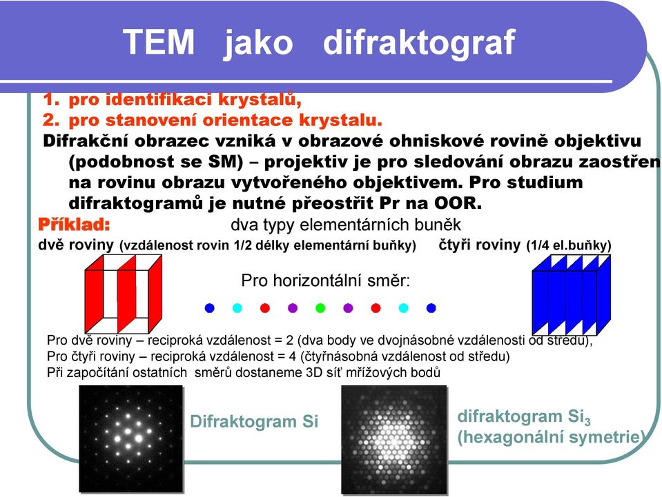 Pro studium difraktogramů je nutné přeostřit Pr na OOR.