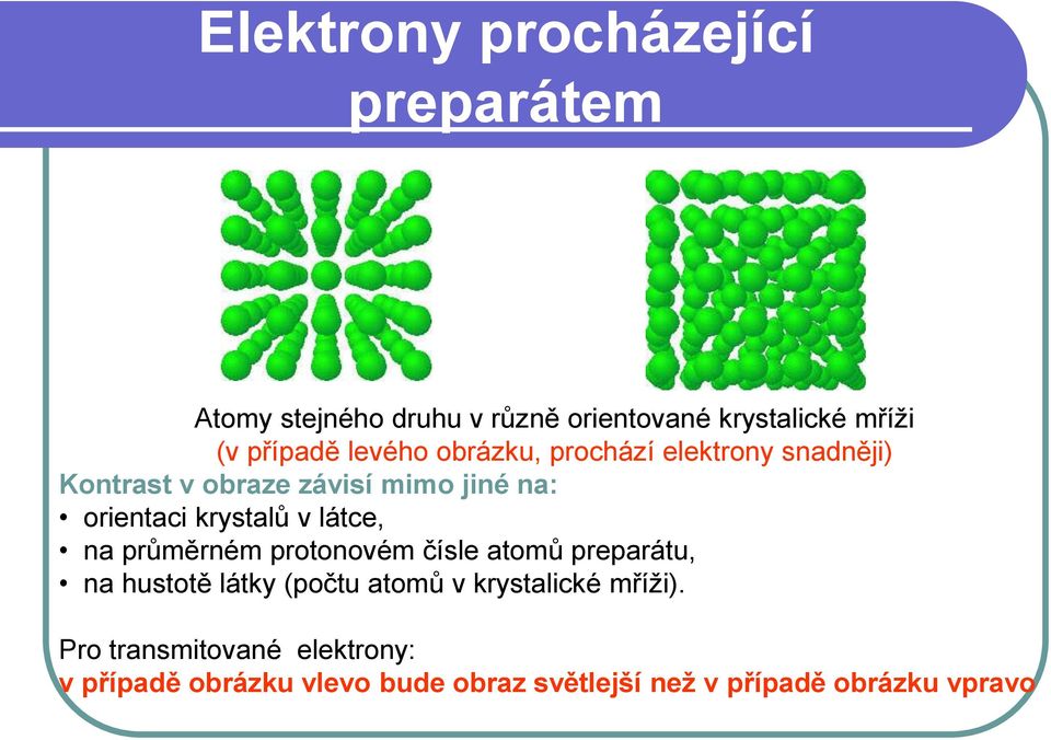 látce, na průměrném protonovém čísle atomů preparátu, na hustotě látky (počtu atomů v krystalické mříži).