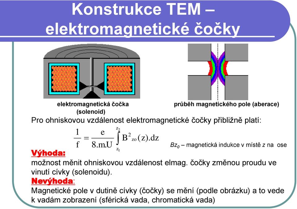 dz Bz 0 magnetická indukce v místě z na ose 1 Výhoda: možnost měnit ohniskovou vzdálenost elmag.