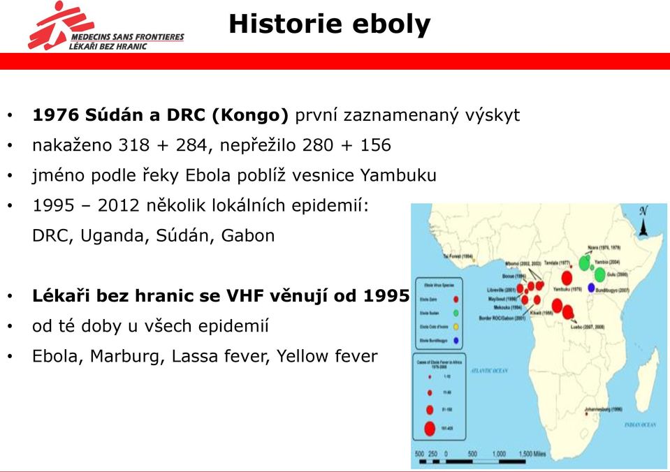 několik lokálních epidemií: DRC, Uganda, Súdán, Gabon Lékaři bez hranic se VHF