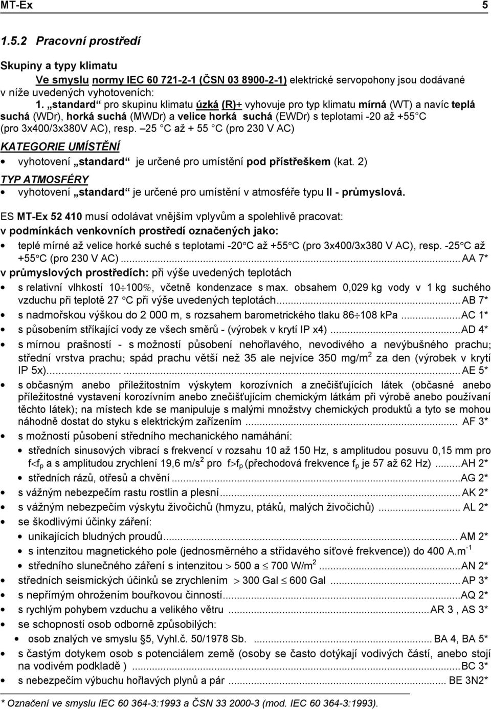 resp. 25 C až + 55 C (pro 230 V AC) KATEGORIE UMÍSTĚNÍ vyhotovení standard je určené pro umístění pod přístřeškem (kat.