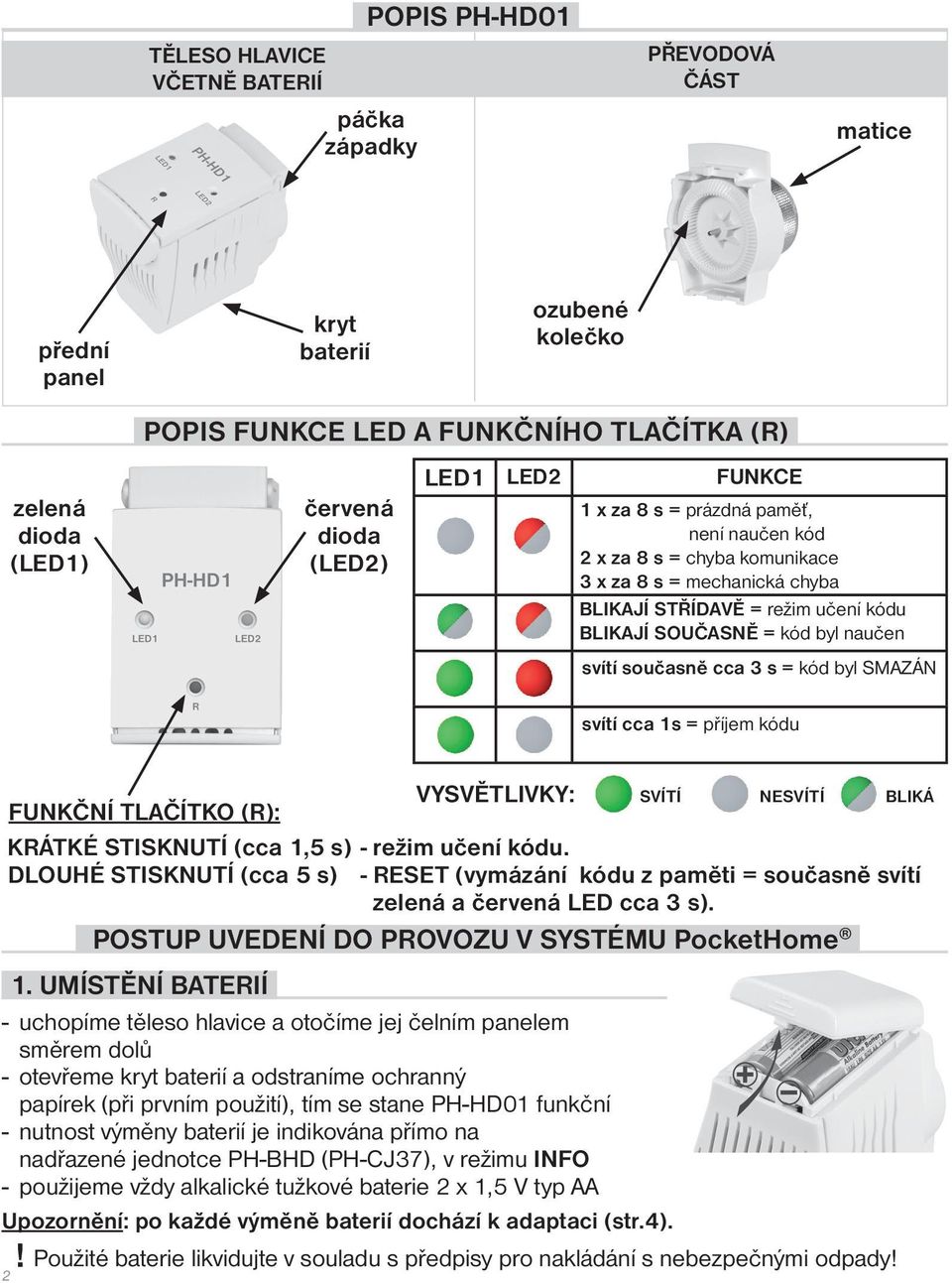 svítí současně cca 3 s = kód byl SMAZÁN svítí cca 1s = příjem kódu FUNKČNÍ TLAČÍTKO (R): KRÁTKÉ STISKNUTÍ (cca 1,5 s) - režim učení kódu.