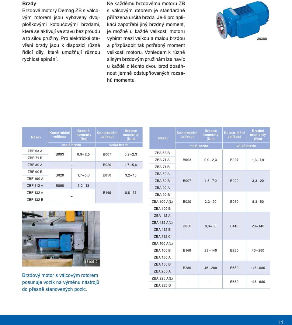 Je-li pro aplikaci zapotřebí jiný brzdný moment, je možné u každé velikosti motoru vybírat mezi velkou a malou brzdou a přizpůsobit tak potřebný moment velikosti motoru.