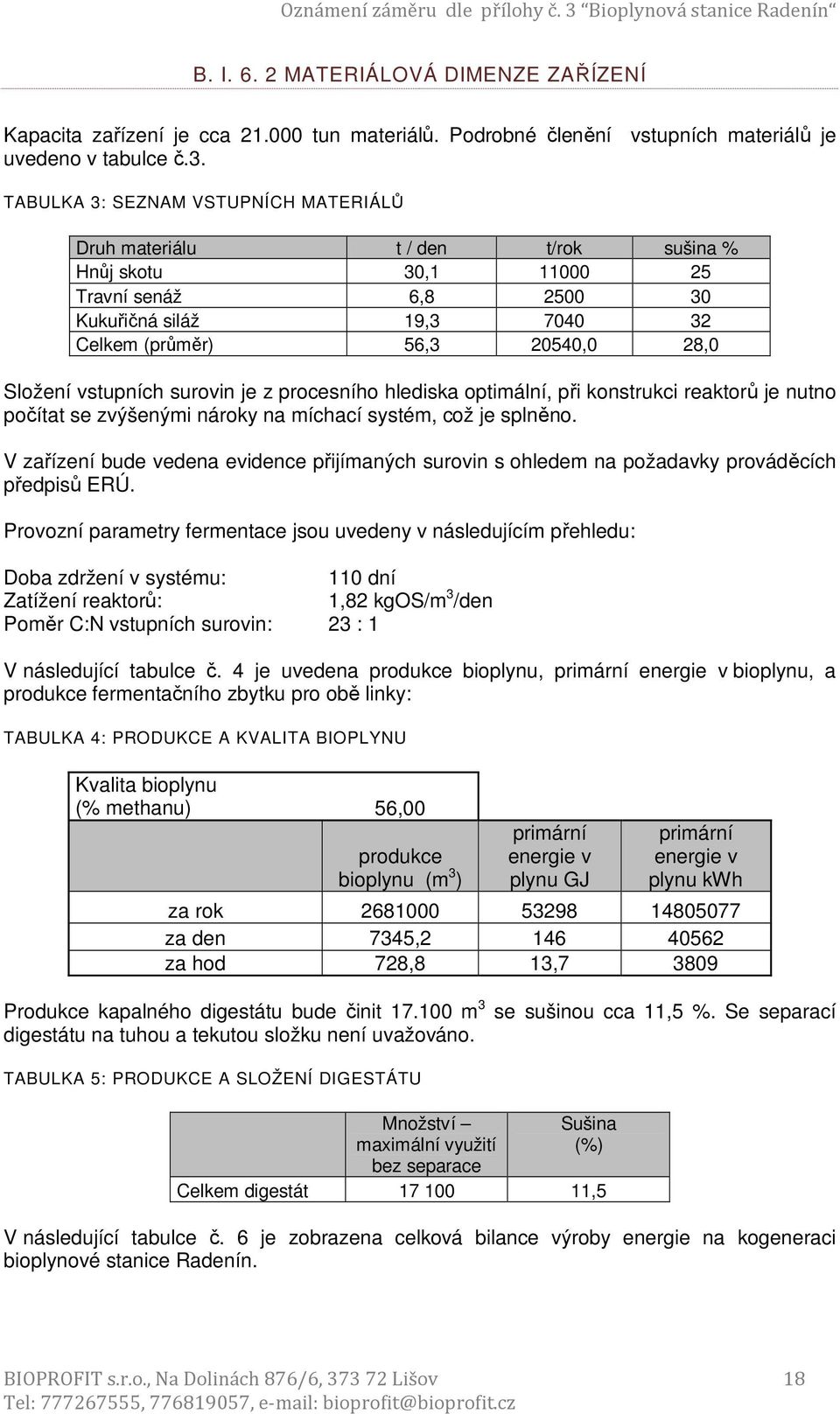 TABULKA 3: SEZNAM VSTUPNÍCH MATERIÁLŮ Druh materiálu t / den t/rok sušina % Hnůj skotu 30,1 11000 25 Travní senáž 6,8 2500 30 Kukuřičná siláž 19,3 7040 32 Celkem (průměr) 56,3 20540,0 28,0 Složení