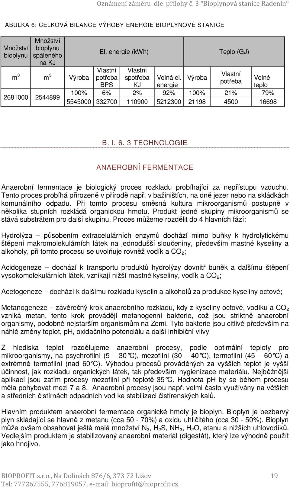 Výroba Volné potřeba BPS KJ energie teplo 100% 6% 2% 92% 100% 21% 79% 2681000 2544899 5545000 332700 110900 5212300 21198 4500 16698 B. I. 6. 3 TECHNOLOGIE ANAEROBNÍ FERMENTACE Anaerobní fermentace je biologický proces rozkladu probíhající za nepřístupu vzduchu.