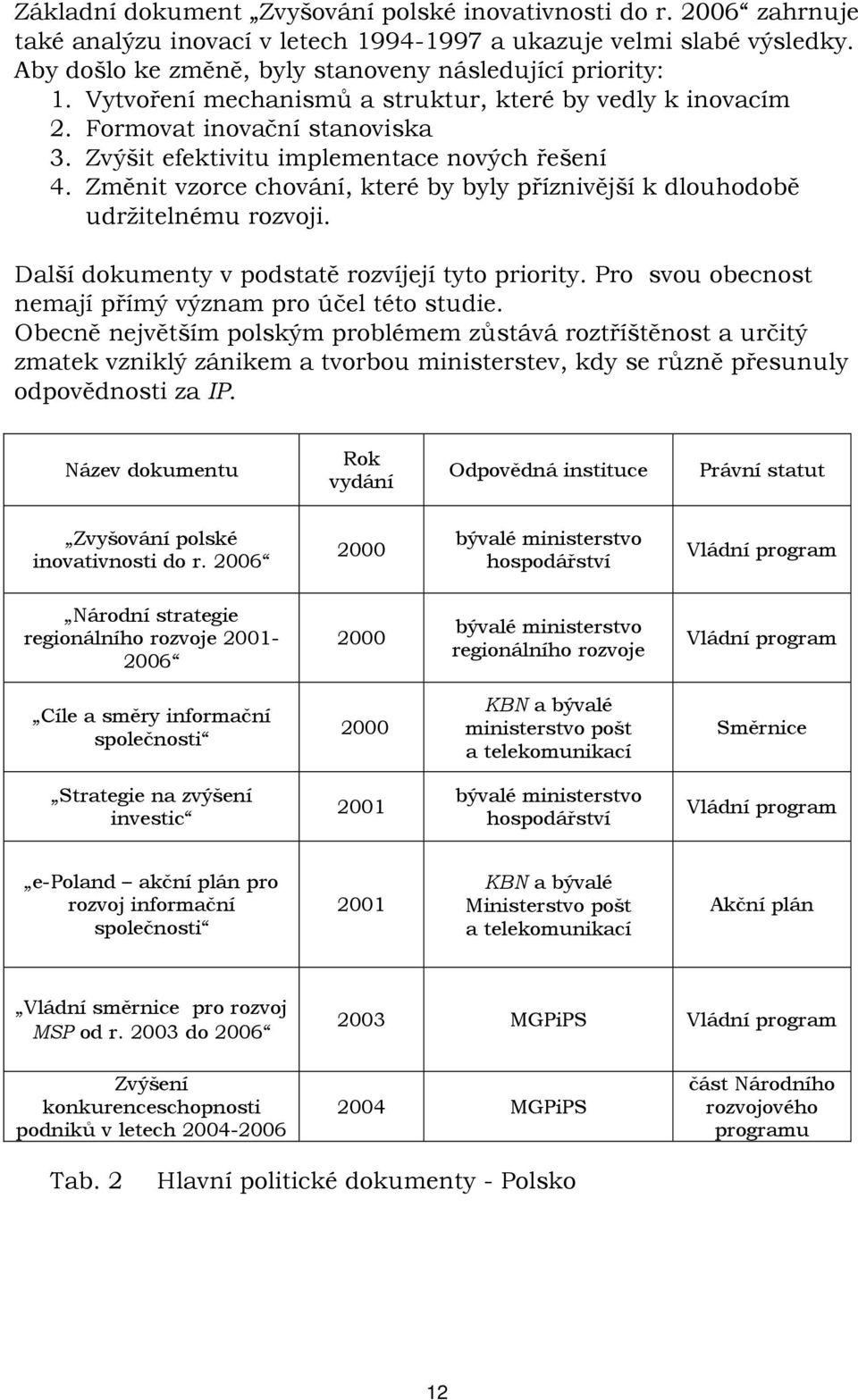 Změnit vzorce chování, které by byly příznivější k dlouhodobě udržitelnému rozvoji. Další dokumenty v podstatě rozvíjejí tyto priority. Pro svou obecnost nemají přímý význam pro účel této studie.