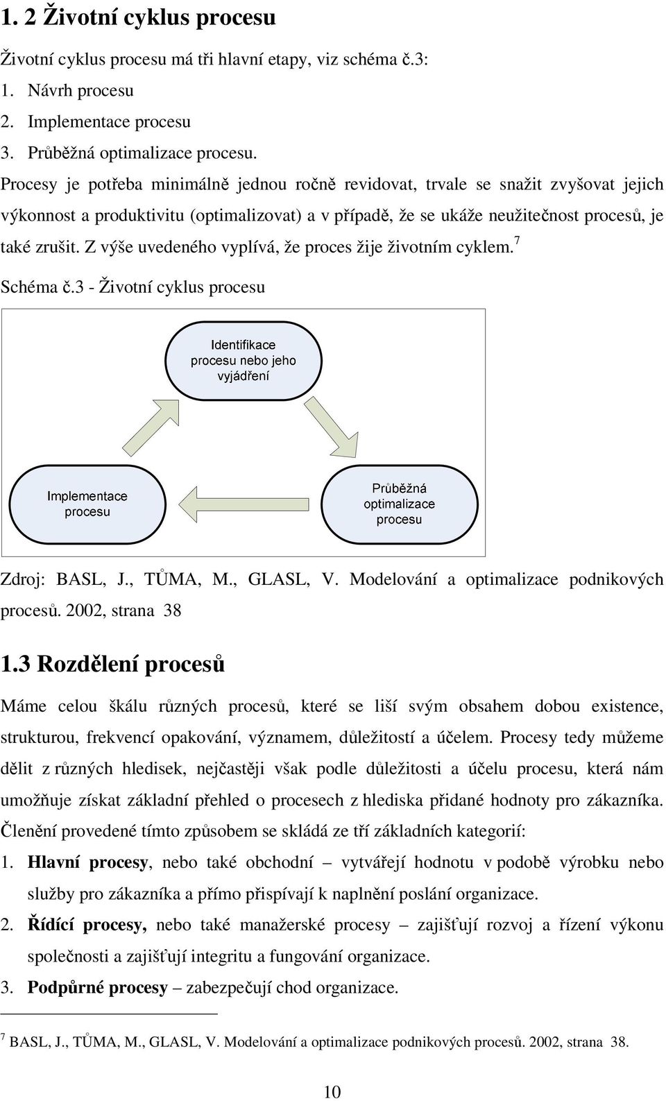 Z výše uvedeného vyplívá, že proces žije životním cyklem. 7 Schéma č.3 - Životní cyklus procesu Zdroj: BASL, J., TŮMA, M., GLASL, V. Modelování a optimalizace podnikových procesů. 2002, strana 38 1.