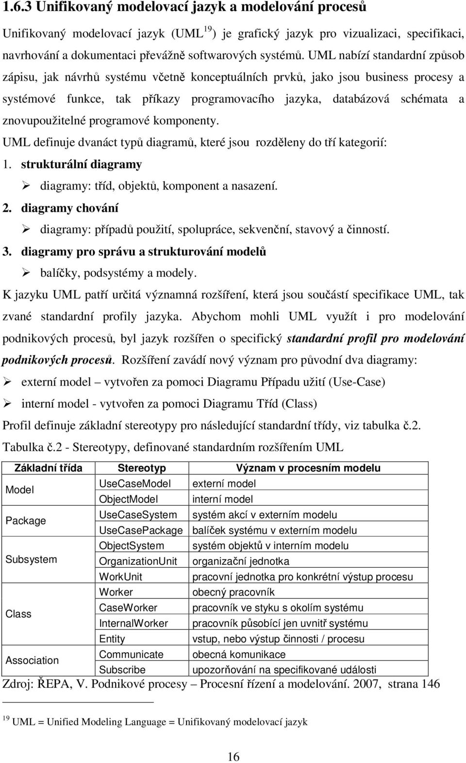znovupoužitelné programové komponenty. UML definuje dvanáct typů diagramů, které jsou rozděleny do tří kategorií: 1. strukturální diagramy diagramy: tříd, objektů, komponent a nasazení. 2.