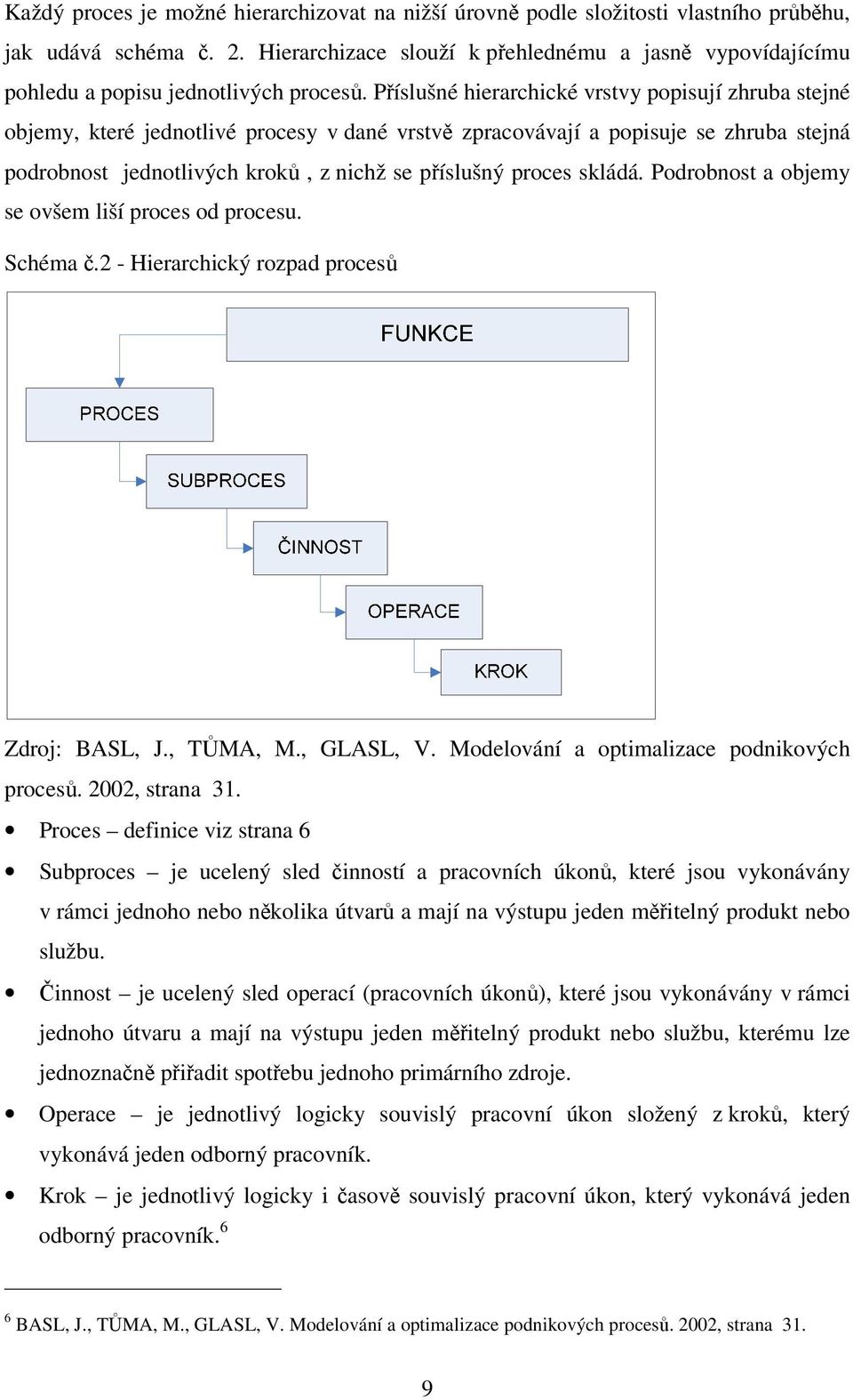 Příslušné hierarchické vrstvy popisují zhruba stejné objemy, které jednotlivé procesy v dané vrstvě zpracovávají a popisuje se zhruba stejná podrobnost jednotlivých kroků, z nichž se příslušný proces