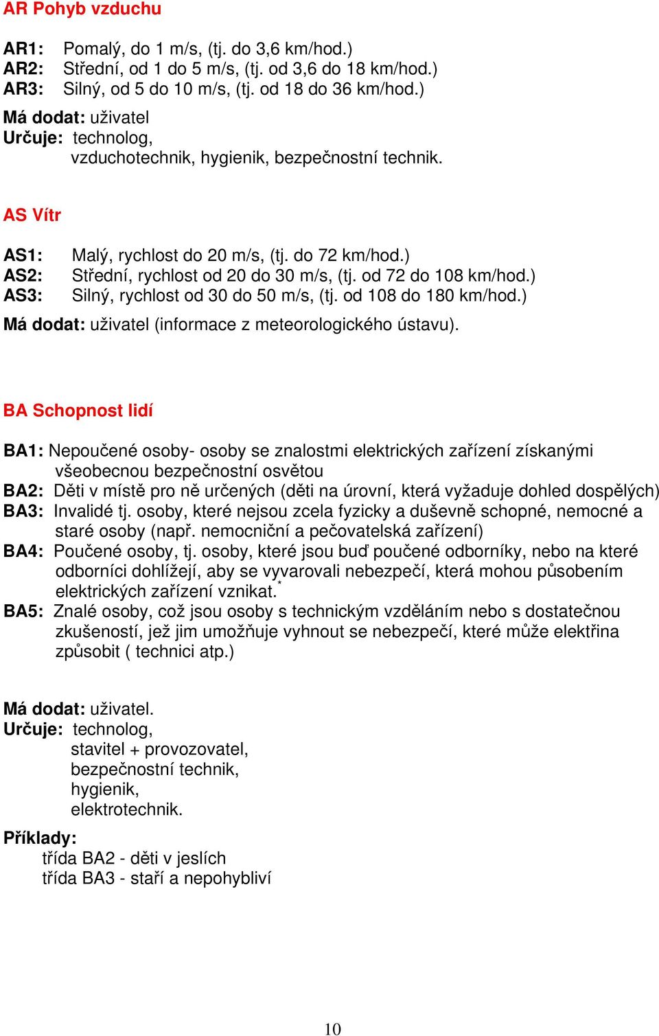 od 72 do 108 km/hod.) AS3: Silný, rychlost od 30 do 50 m/s, (tj. od 108 do 180 km/hod.) Má dodat: uživatel (informace z meteorologického ústavu).