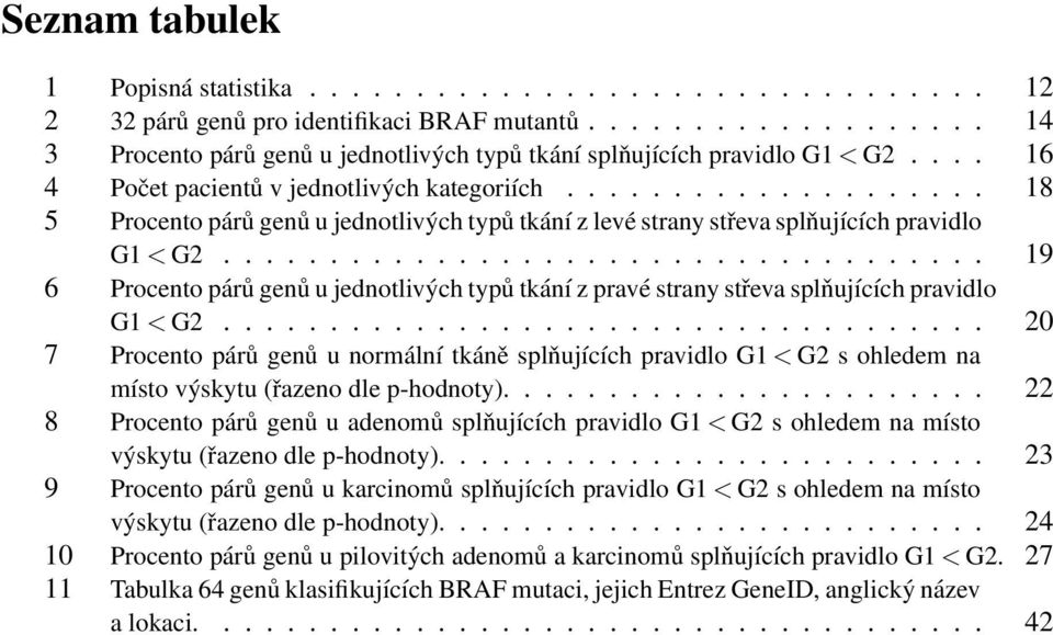 ................................... 19 6 Procento párů genů u jednotlivých typů tkání z pravé strany střeva splňujících pravidlo G1 < G2.