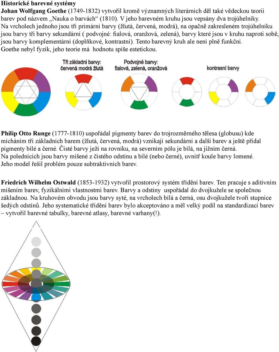 Na vrcholech jednoho jsou tři primární barvy (žlutá, červená, modrá), na opačně zakresleném trojúhelníku jsou barvy tři barvy sekundární ( podvojné: fialová, oranžová, zelená), barvy které jsou v