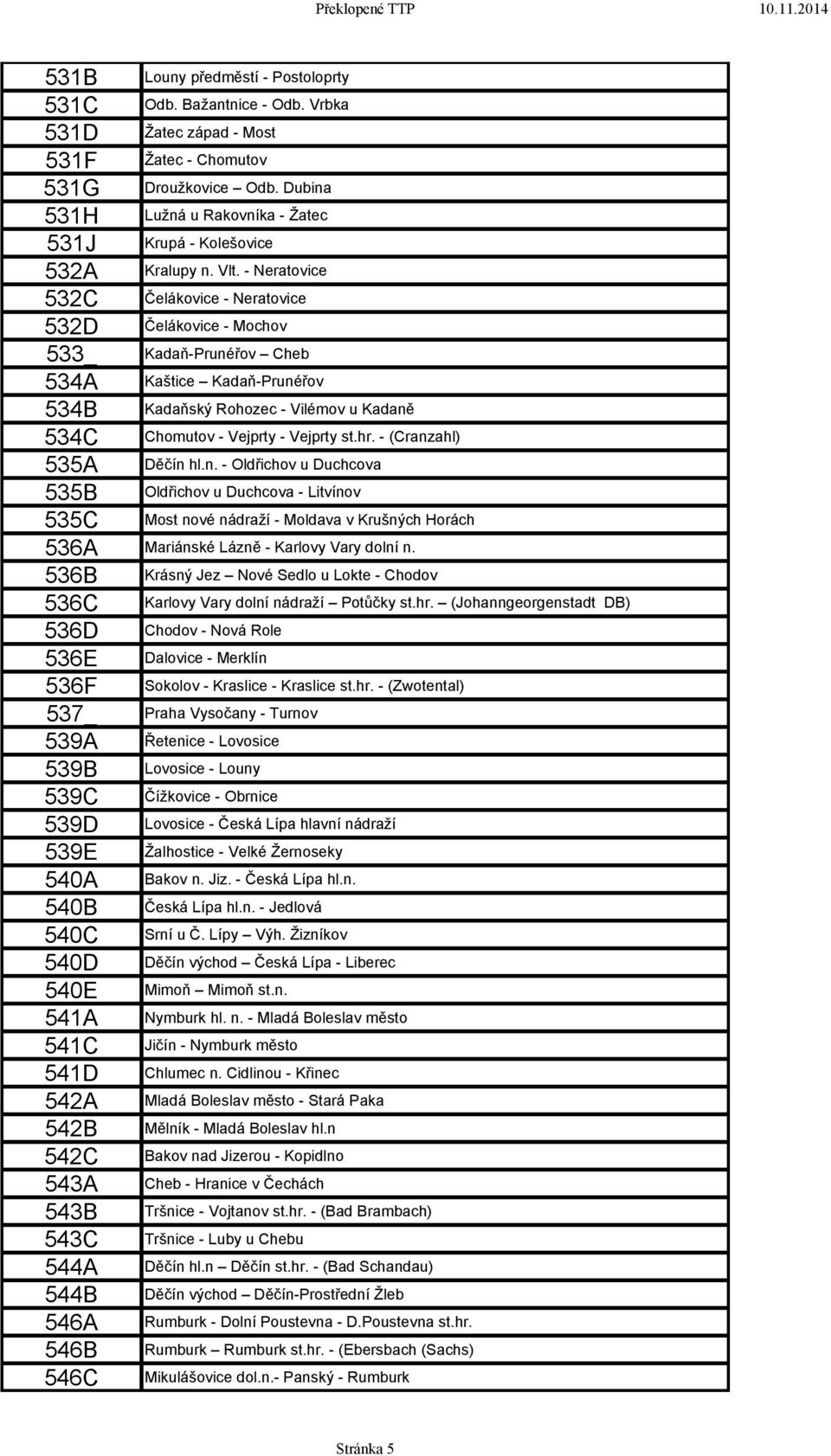 - Neratovice Čelákovice - Neratovice Čelákovice - Mochov 533_ Kadaň-Prunéřov Cheb 534A 534B 534C 535A 535B 535C Kaštice Kadaň-Prunéřov Kadaňský Rohozec - Vilémov u Kadaně Chomutov - Vejprty - Vejprty