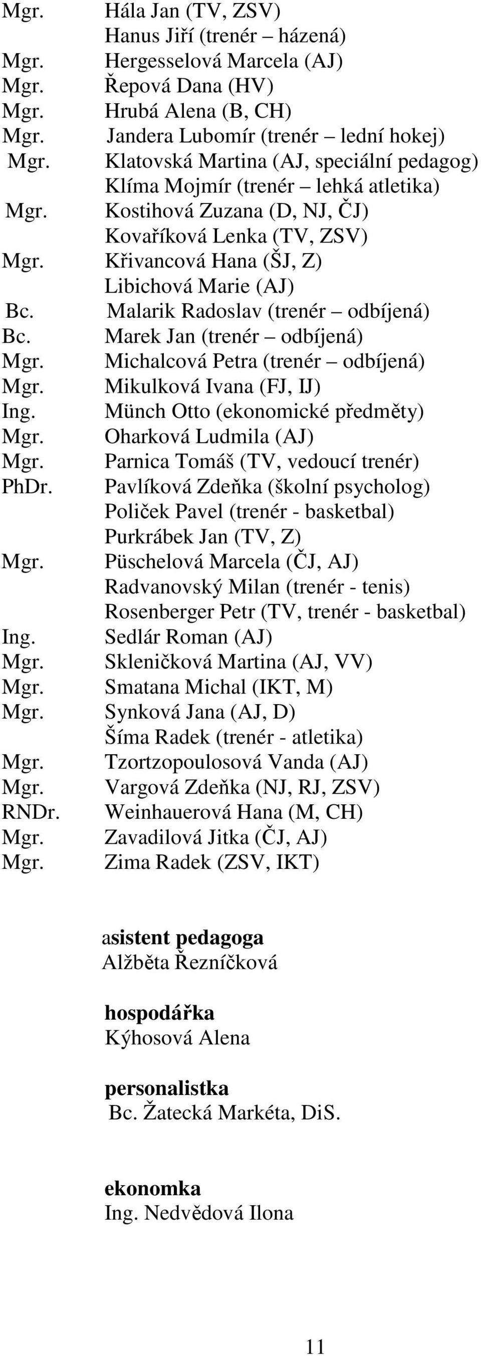 Malarik Radoslav (trenér odbíjená) Bc. Marek Jan (trenér odbíjená) Mgr. Michalcová Petra (trenér odbíjená) Mgr. Mikulková Ivana (FJ, IJ) Ing. Münch Otto (ekonomické předměty) Mgr.