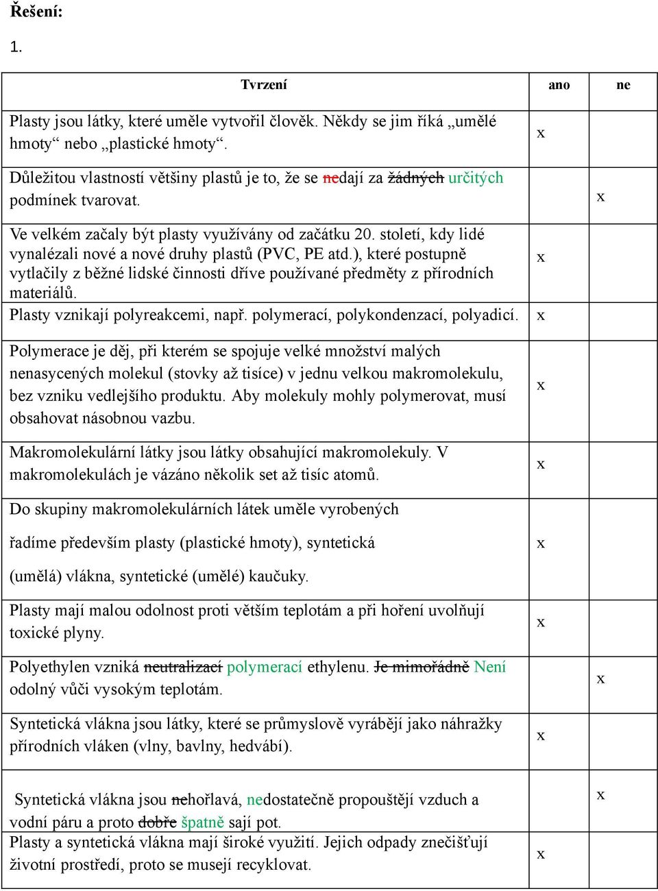 století, kdy lidé vynalézali nové a nové druhy plastů (PVC, PE atd.), které postupně vytlačily z běžné lidské činnosti dříve používané předměty z přírodních materiálů.