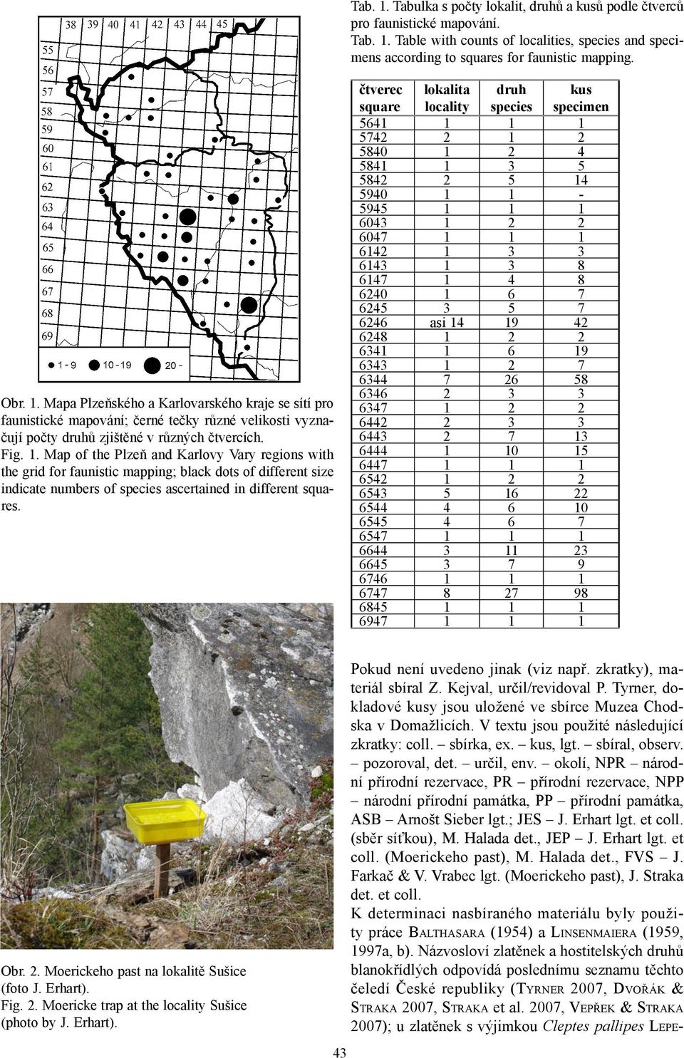 . Map of the Plzeň and Karlovy Vary regions with the grid for faunistic mapping; black dots of different size indicate numbers of species ascertained in different squares.