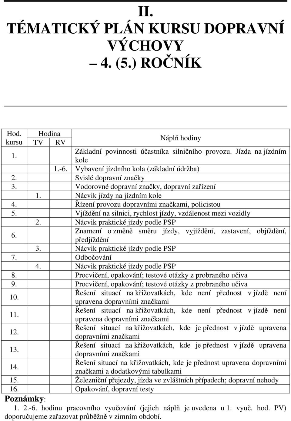 Vjíždění na silnici, rychlost jízdy, vzdálenost mezi vozidly 2. Nácvik praktické jízdy podle PSP 6. Znamení o změně směru jízdy, vyjíždění, zastavení, objíždění, předjíždění 3.