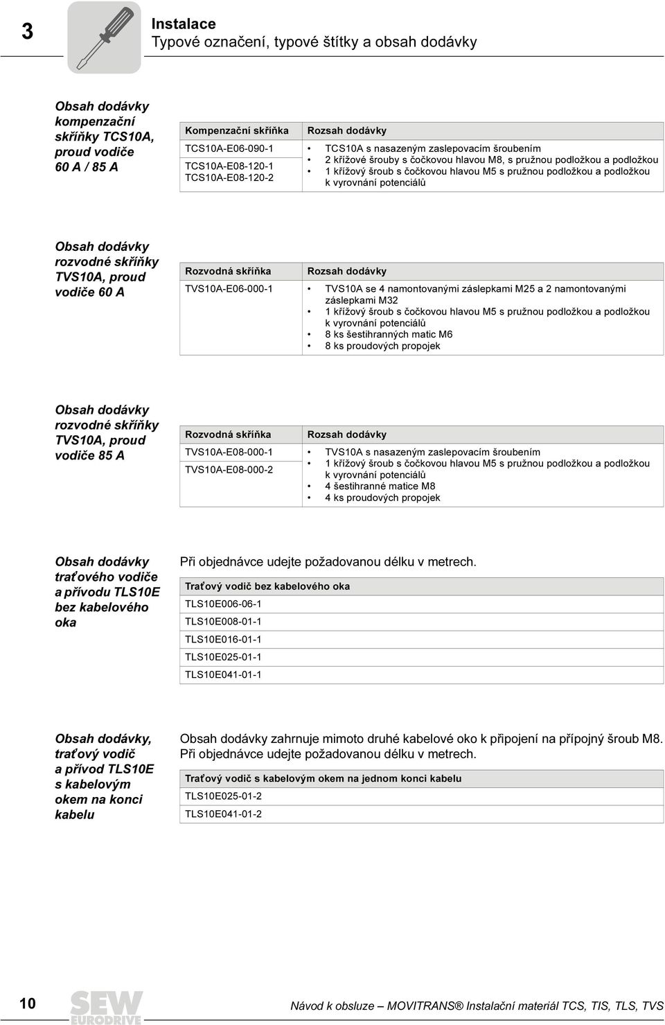 vyrovnání potenciálů Obsah dodávky rozvodné skříňky TVS10A, proud vodiče 60 A Rozvodná skříňka Rozsah dodávky TVS10A-E06-000-1 TVS10A se 4 namontovanými záslepkami M25 a 2 namontovanými záslepkami