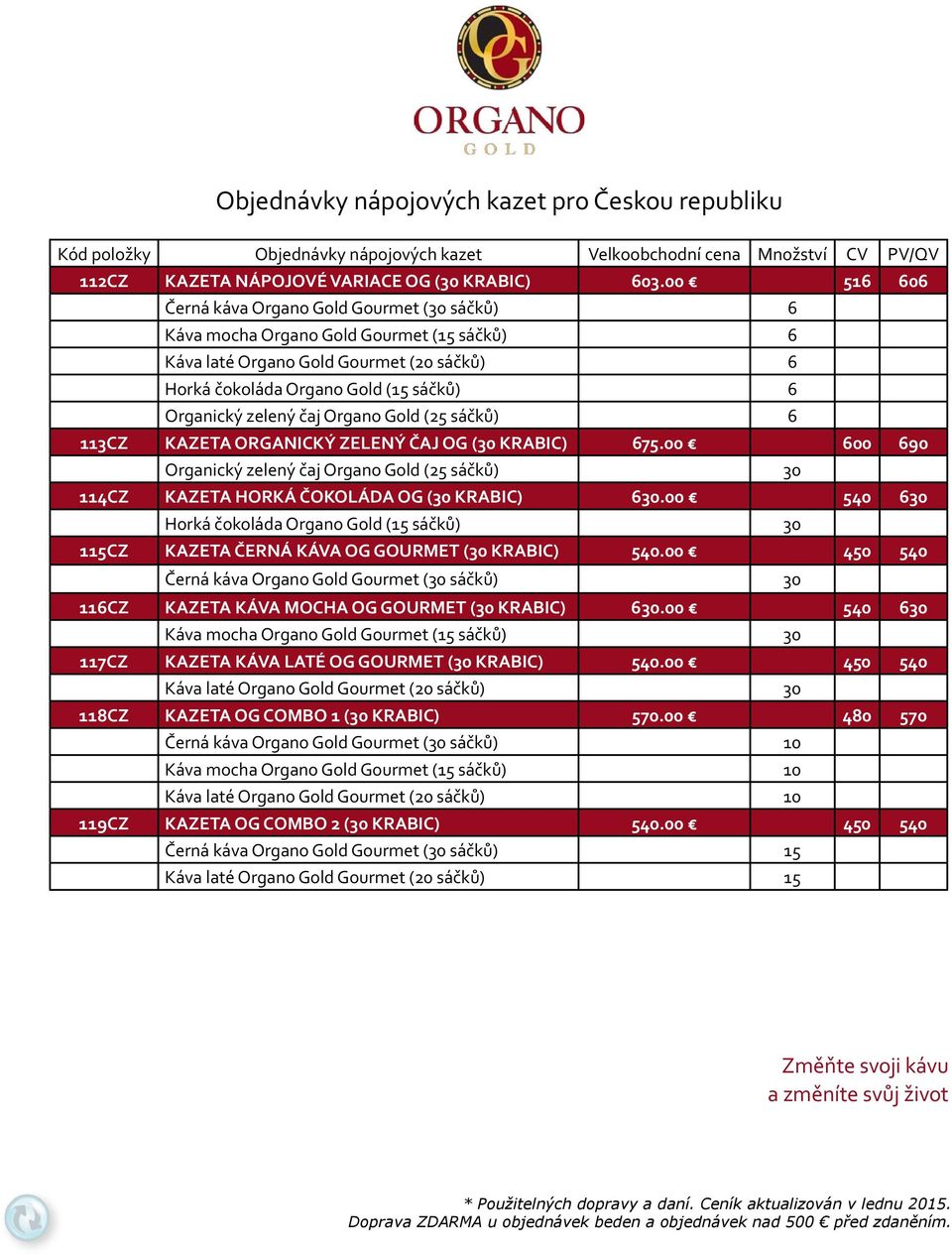 čaj Organo Gold (25 sáčků) 6 113CZ KAZETA ORGANICKÝ ZELENÝ ČAJ OG (30 KRABIC) 675.00 600 690 Organický zelený čaj Organo Gold (25 sáčků) 30 114CZ KAZETA HORKÁ ČOKOLÁDA OG (30 KRABIC) 630.