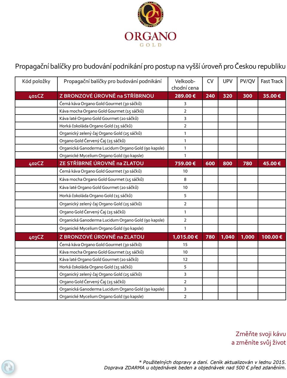 00 Černá káva Organo Gold Gourmet (30 sáčků) 3 Káva mocha Organo Gold Gourmet (15 sáčků) 2 Káva laté Organo Gold Gourmet (20 sáčků) 3 Horká čokoláda Organo Gold (15 sáčků) 2 Organický zelený čaj