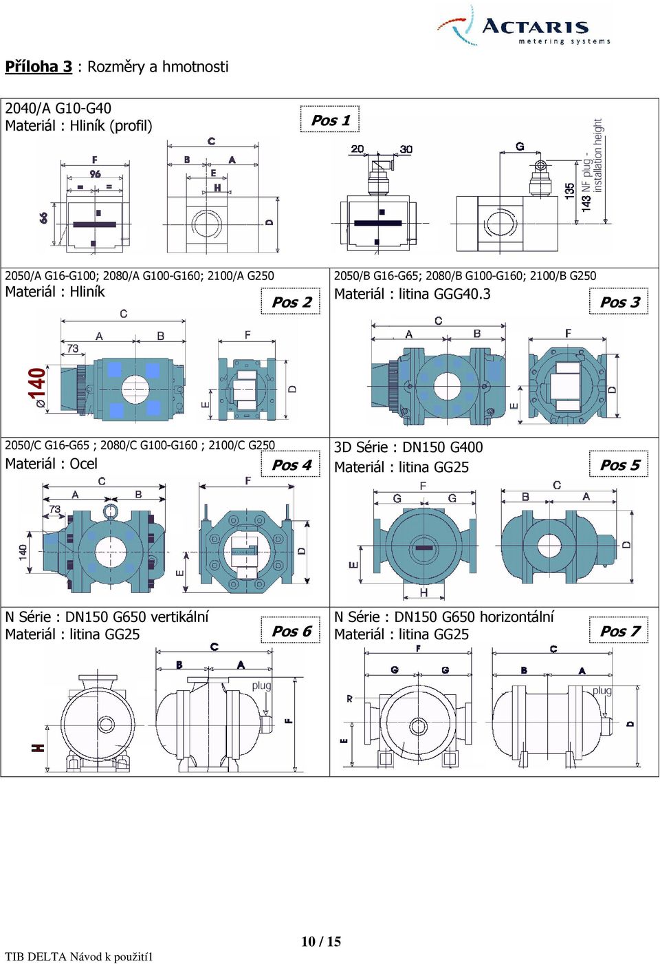 ; 2/C G2 Materiál : Ocel Pos 4 3 Série : N G400 Materiál : litina GG25 Pos 5 N Série : N G6