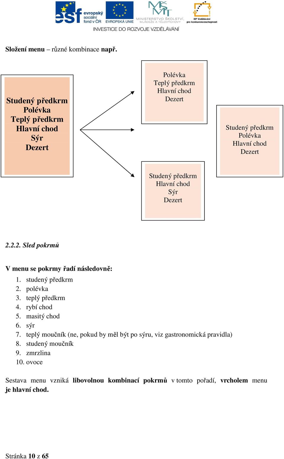 Studený předkrm Hlavní chod Sýr Dezert 2.2.2. Sled pokrmů V menu se pokrmy řadí následovně: 1. studený předkrm 2. polévka 3. teplý předkrm 4.