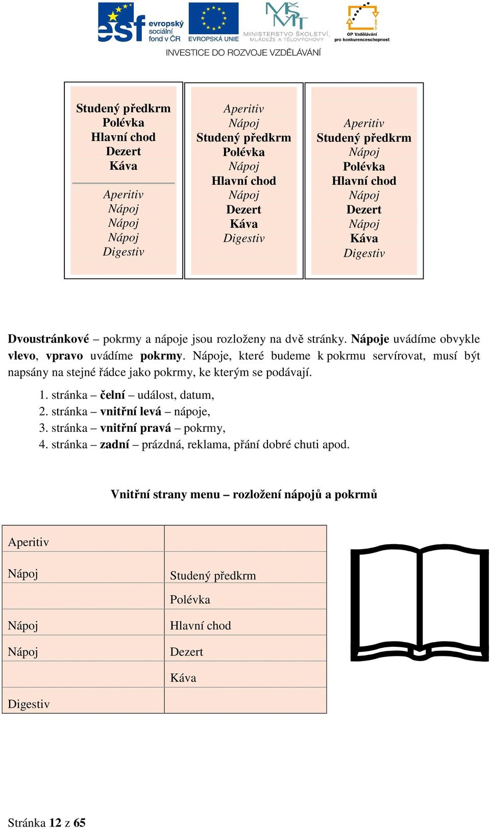 Nápoje, které budeme k pokrmu servírovat, musí být napsány na stejné řádce jako pokrmy, ke kterým se podávají. 1. stránka čelní událost, datum, 2. stránka vnitřní levá nápoje, 3.