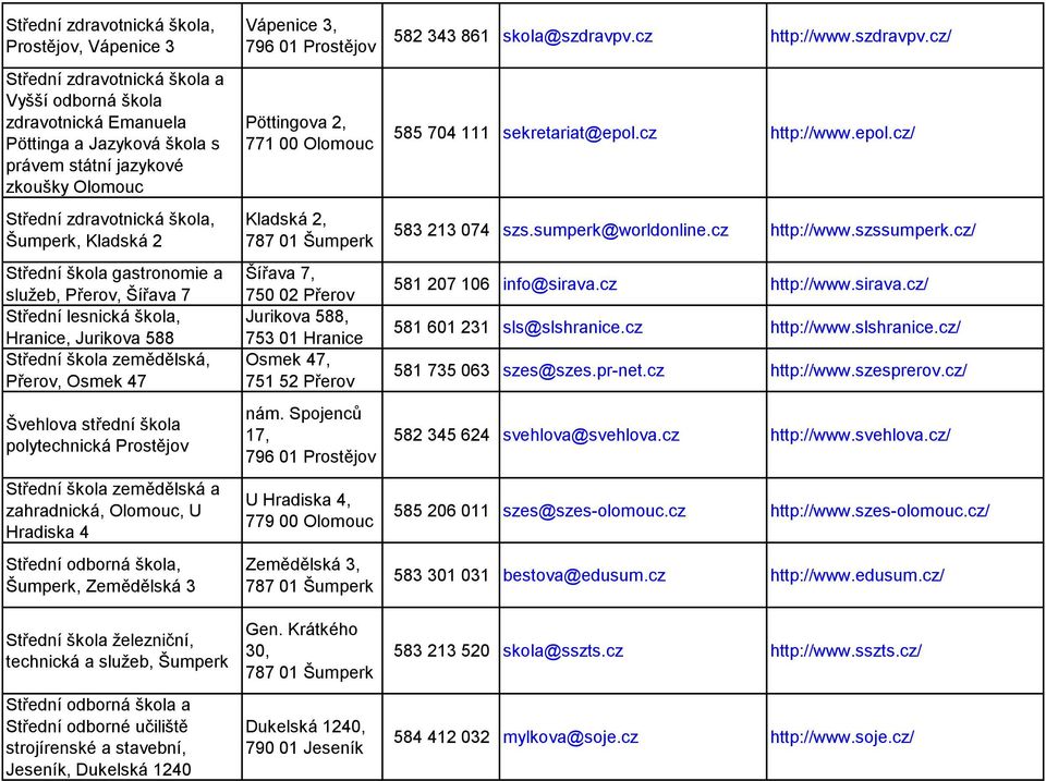 škola polytechnická Prostějov Střední škola zemědělská a zahradnická, Olomouc, U Hradiska 4 Střední odborná škola, Šumperk, Zemědělská 3 Střední škola železniční, technická a služeb, Šumperk Střední