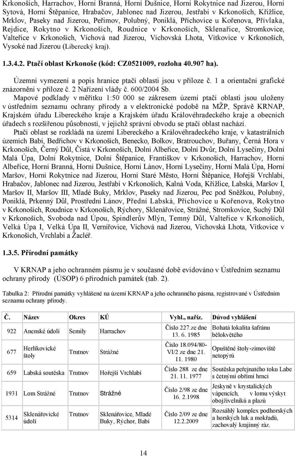 Víchovská Lhota, Vítkovice v Krkonoších, Vysoké nad Jizerou (Liberecký kraj). 1.3.4.2. Ptačí oblast Krkonoše (kód: CZ0521009, rozloha 40.907 ha).