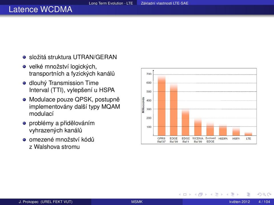 u HSPA Modulace pouze QPSK, postupně implementovány další typy MQAM modulací problémy a přidělováním