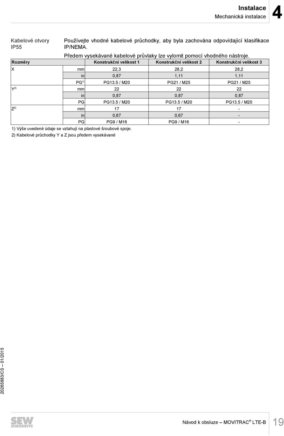 Rozměry Konstrukční velikost 1 Konstrukční velikost 2 Konstrukční velikost 3 X mm 22,3 28,2 28,2 in 0,87 1,11 1,11 PG 1) PG13.