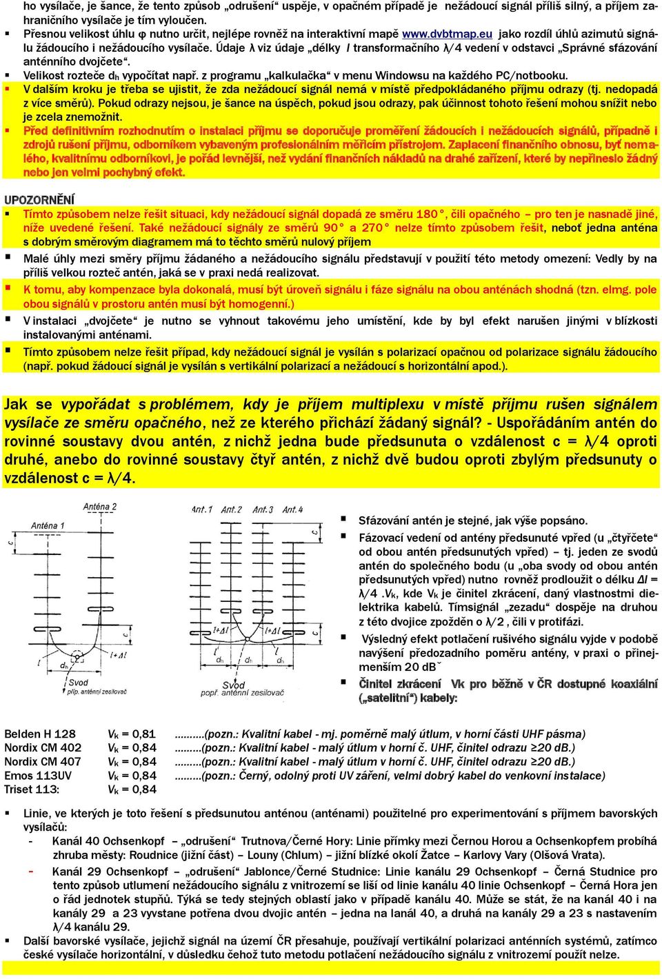 Údaje λ viz údaje délky l transformačního λ/4 vedení v odstavci Správné sfázování anténního dvojčete. Velikost rozteče dh vypočítat např. z programu kalkulačka v menu Windowsu na každého PC/notbooku.
