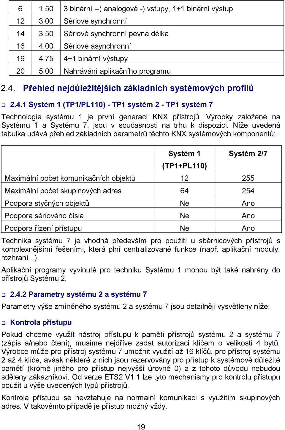 Výrobky založené na Systému 1 a Systému 7, jsou v současnosti na trhu k dispozici.