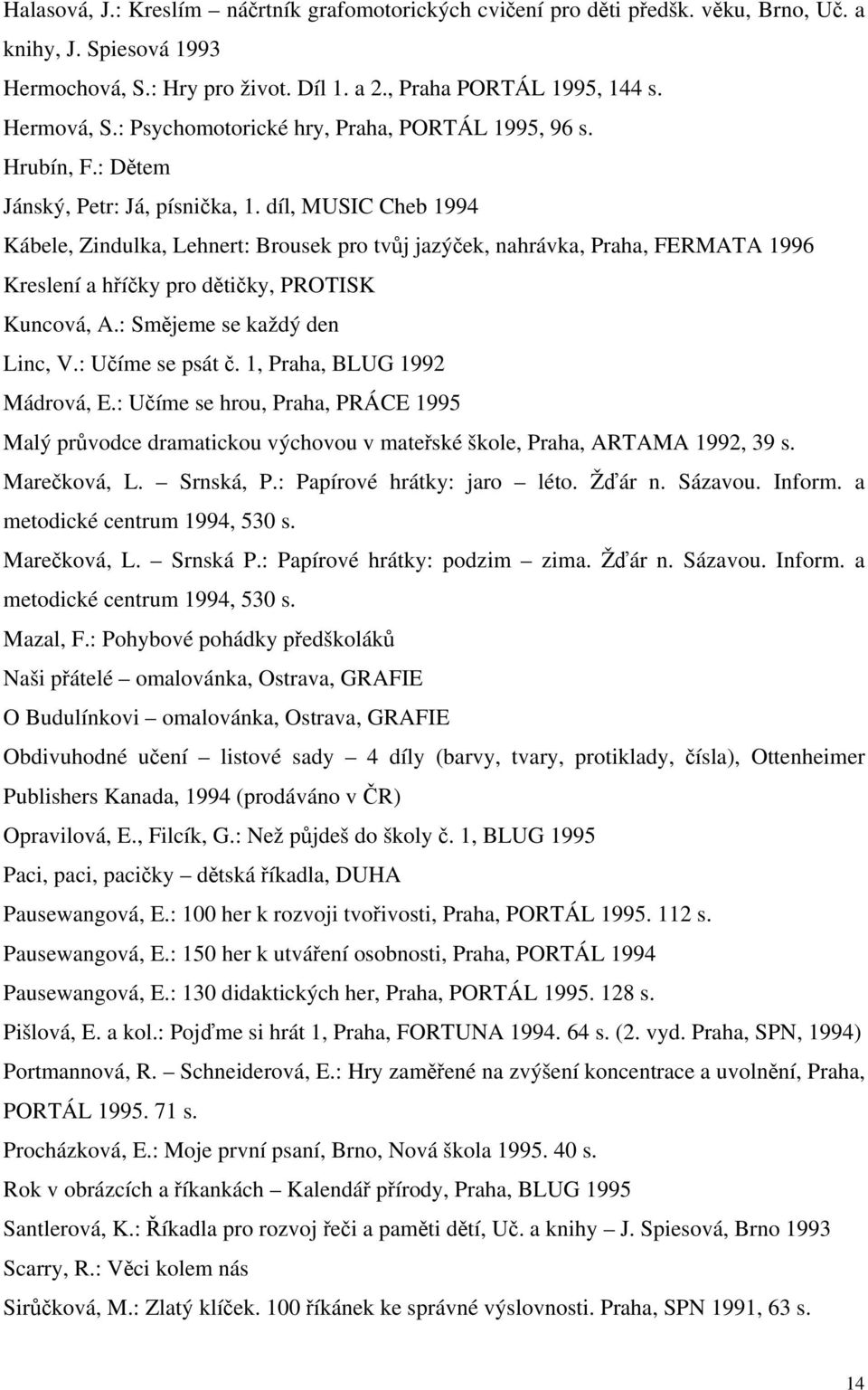 díl, MUSIC Cheb 1994 Kábele, Zindulka, Lehnert: Brousek pro tvůj jazýček, nahrávka, Praha, FERMATA 1996 Kreslení a hříčky pro dětičky, PROTISK Kuncová, A.: Smějeme se každý den Linc, V.