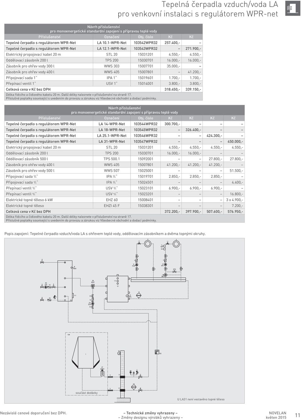 900,- Elektrický propojovací kabel 20 m STL 20 15031201 4.550,- 4.550,- Oddělovací zásobník 200 l TPS 200 15030701 16.000,- 16.000,- Zásobník pro ohřev vody 300 l WWS 303 15007701 35.