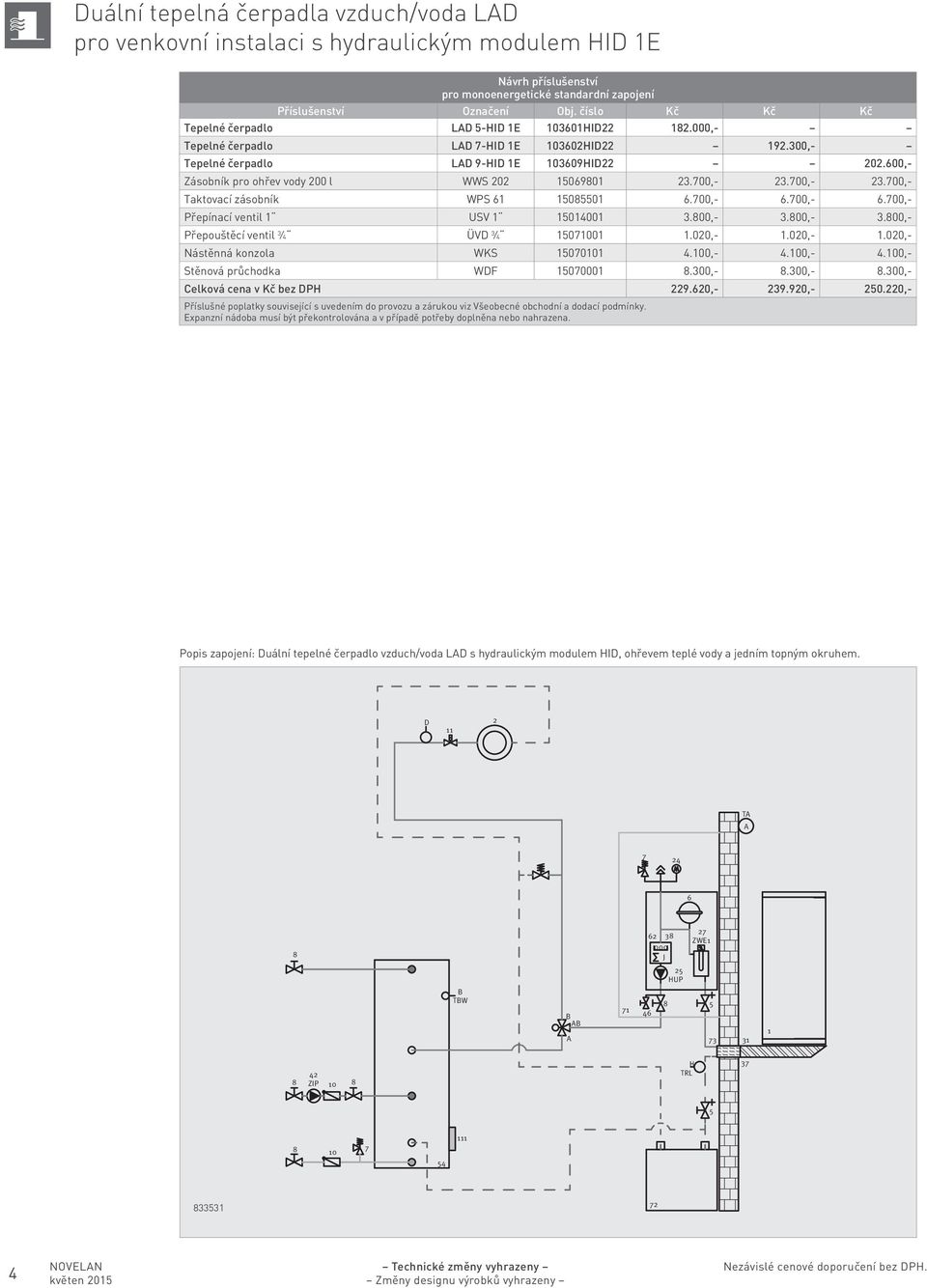 600,- Zásobník pro ohřev vody 200 l WWS 202 15069801 23.700,- 23.700,- 23.700,- Taktovací zásobník WPS 61 15085501 6.700,- 6.700,- 6.700,- Přepínací ventil 1 USV 1 15014001 3.800,- 3.