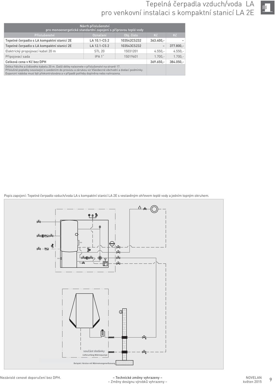 800,- Elektrický propojovací kabel 20 m STL 20 15031201 4.550,- 4.550,- Připojovací sada IPA 1 15019601 1.700,- 1.700,- Celková cena v Kč bez DPH 369.650,- 384.