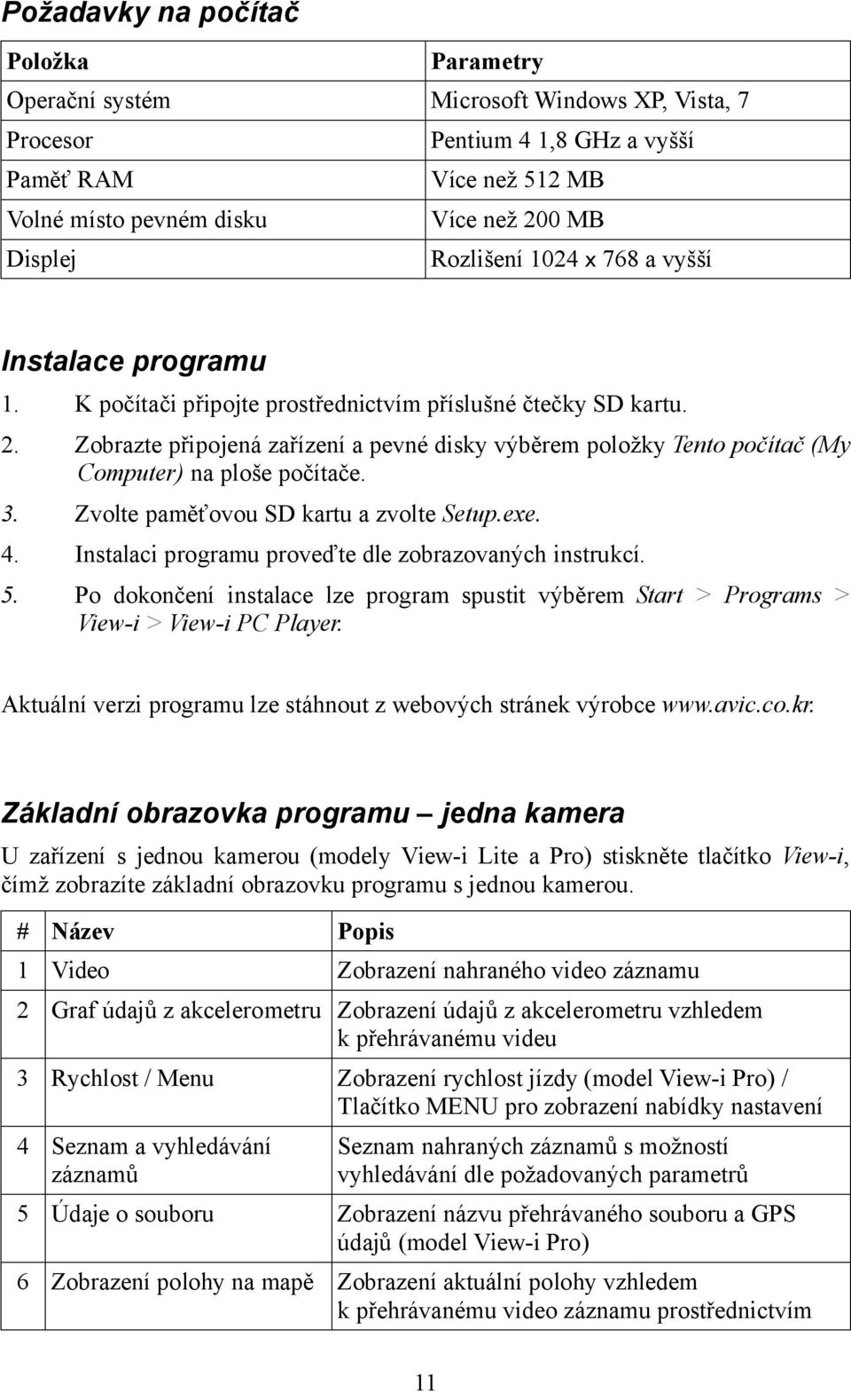 Zobrazte připojená zařízení a pevné disky výběrem položky Tento počítač (My Computer) na ploše počítače. 3. Zvolte paměťovou SD kartu a zvolte Setup.exe. 4.