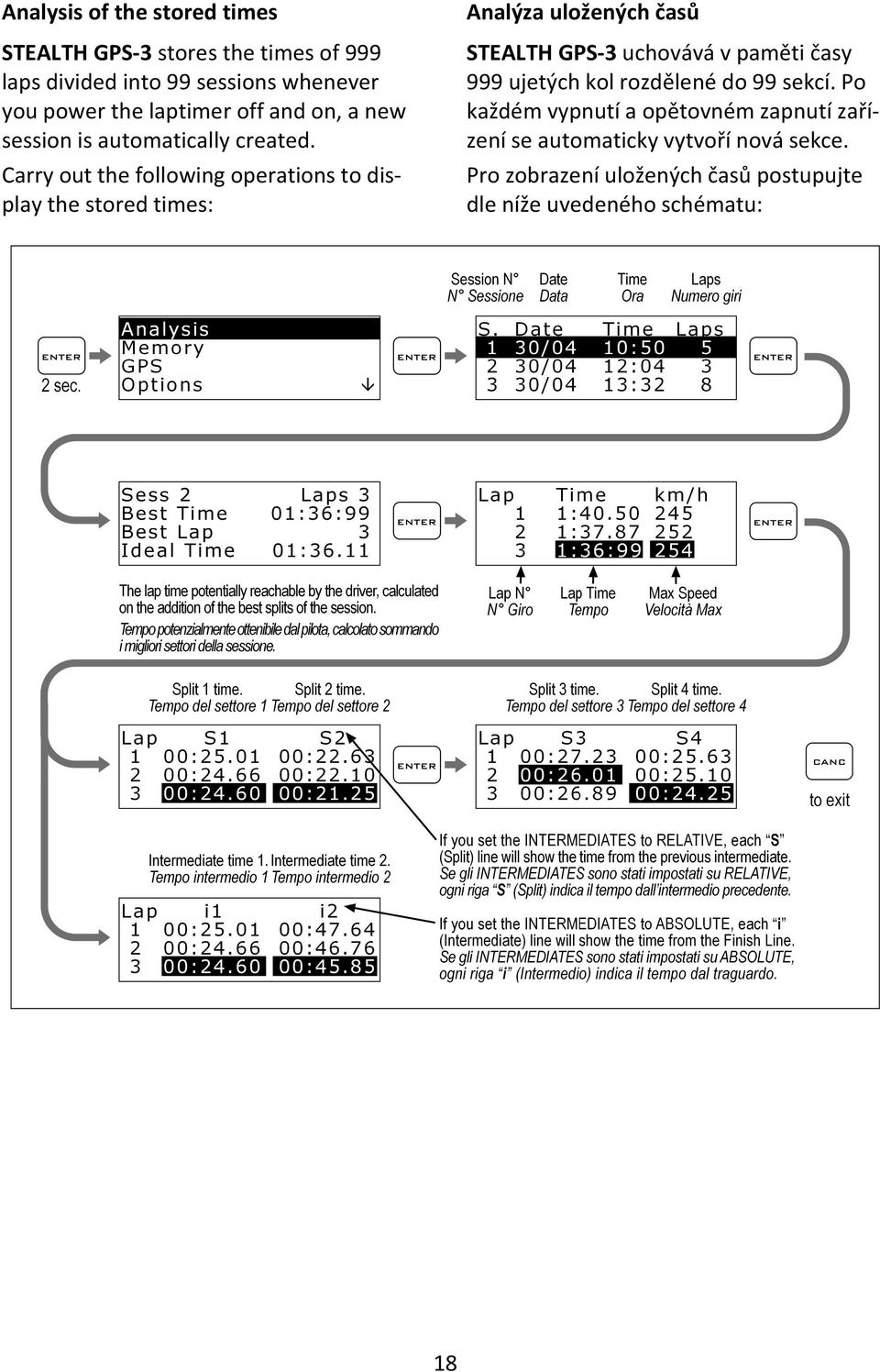 Carry out the following operations to display the stored times: Analýza uložených časů STEALTH GPS-3 uchovává v paměti časy