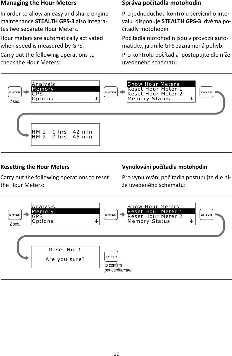 Carry out the following operations to check the Hour Meters: Správa počítadla motohodin Pro jednoduchou kontrolu servisního intervalu disponuje STEALTH GPS-3 dvěma počítadly