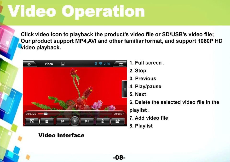 HD video playback. Video Interface 1. Full screen. 2. Stop 3. Previous 4. Play/pause 5.