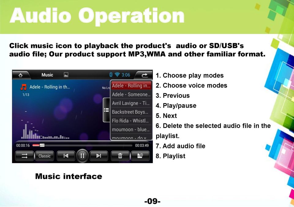 Choose play modes 2. Choose voice modes 3. Previous 4. Play/pause 5. Next 6.