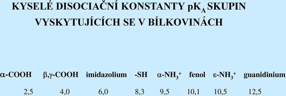 -COOH, -COOH imidazolium -SH - fenol -